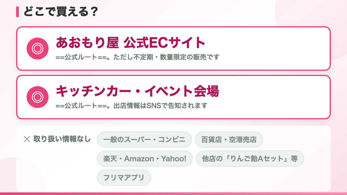 あおもり屋のりんご飴が買えるのは「公式ECサイト」か「イベント会場」だけ