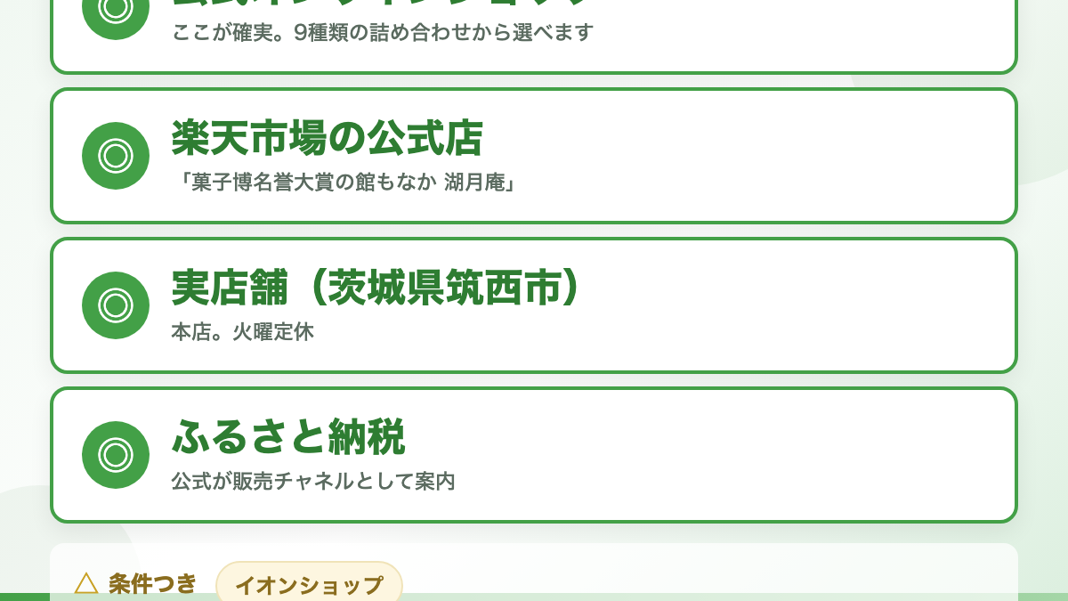 買えるのは「湖月庵の公式通販」です