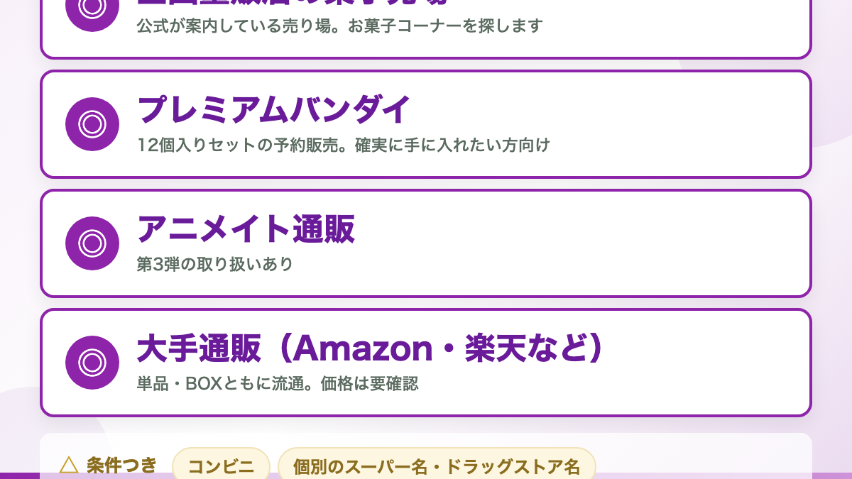 にじさんじビスケットは「全国量販店の菓子売場」で売っています