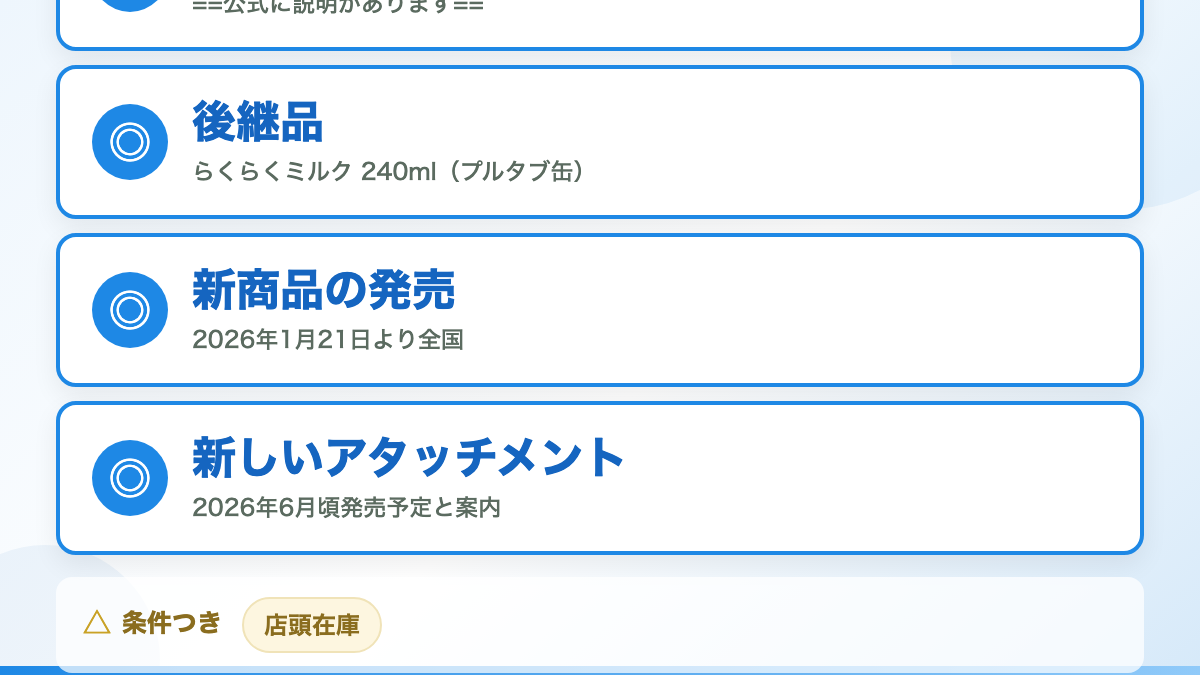 結論：120mlも200mlも製造終了です