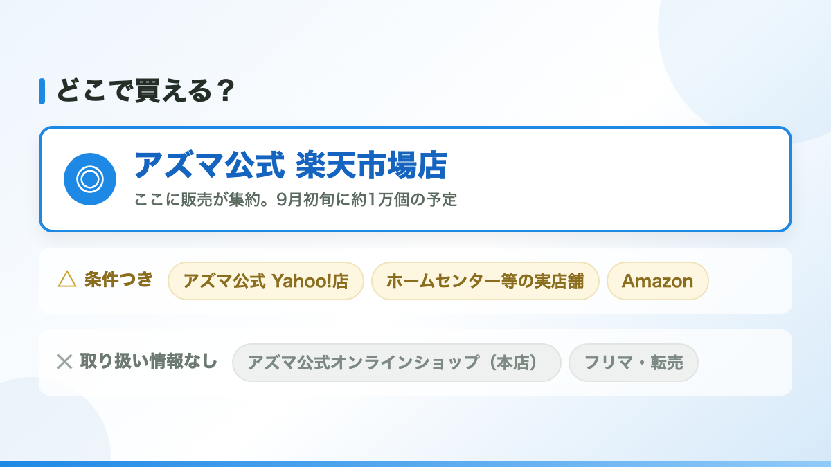 買えるのは「アズマ公式 楽天市場店」です