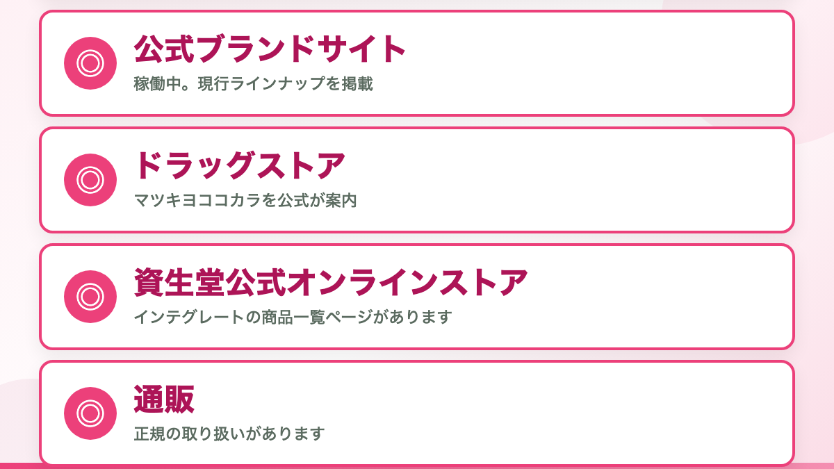 結論：インテグレートは販売終了していません