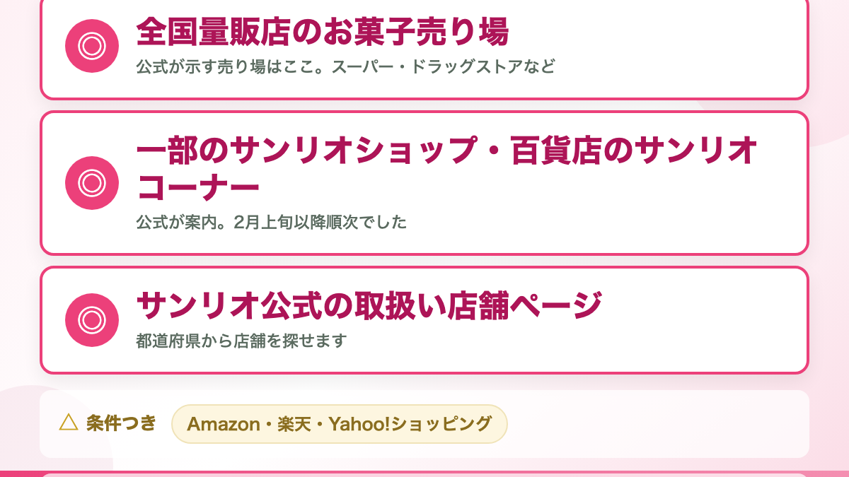 キャラもふケースマスコットが売っているのは「お菓子売り場」です