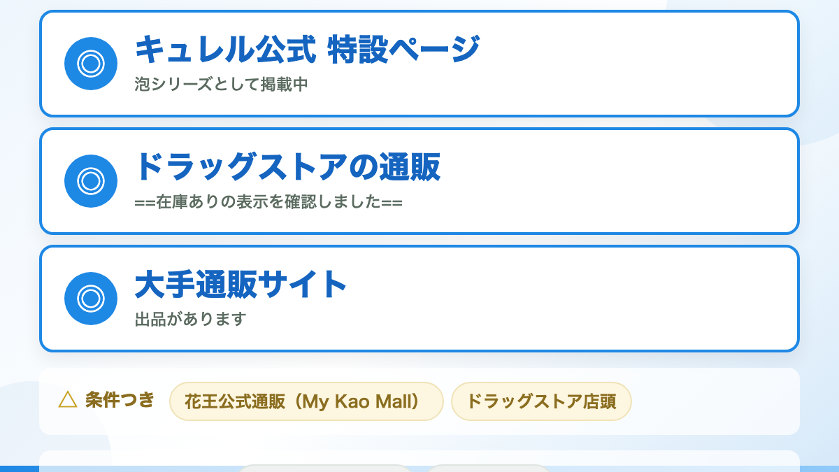 結論:泡ジェル洗顔料は販売終了していません