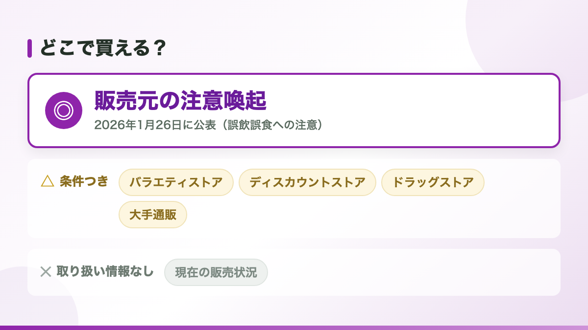 最初に：販売元が注意を呼びかけています