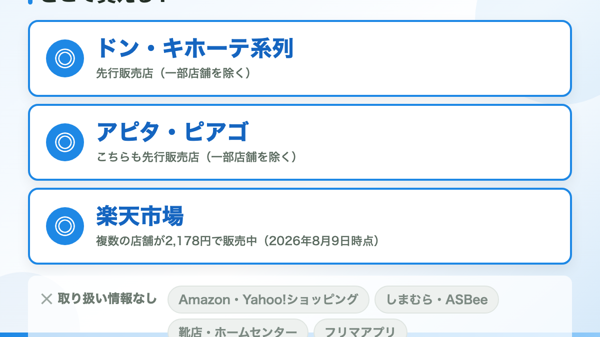 ゴリラの裸足が買えるのはココです