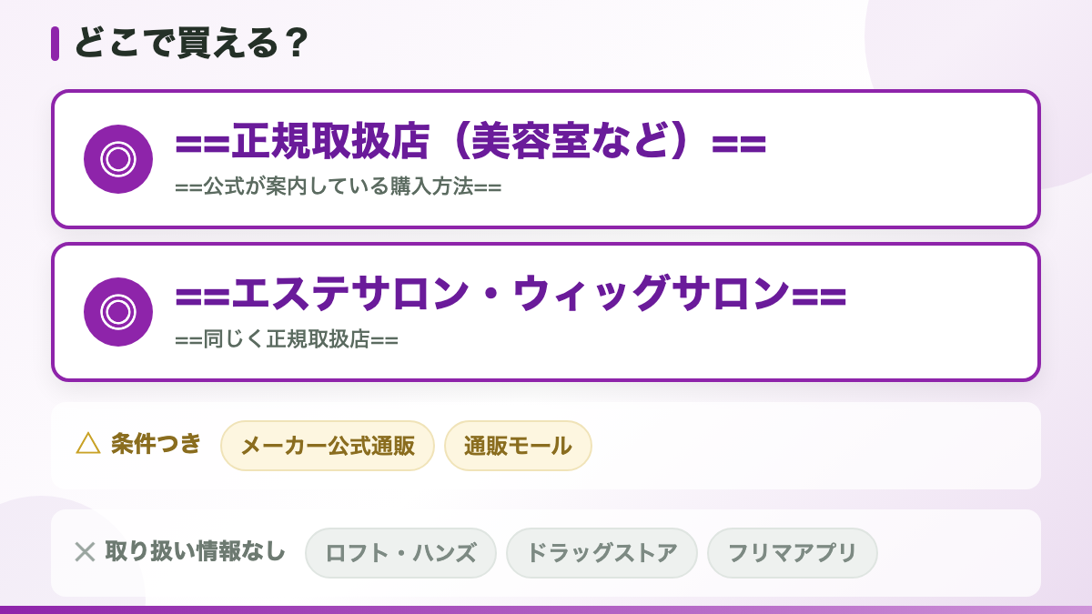 買えるのは「正規取扱店」です