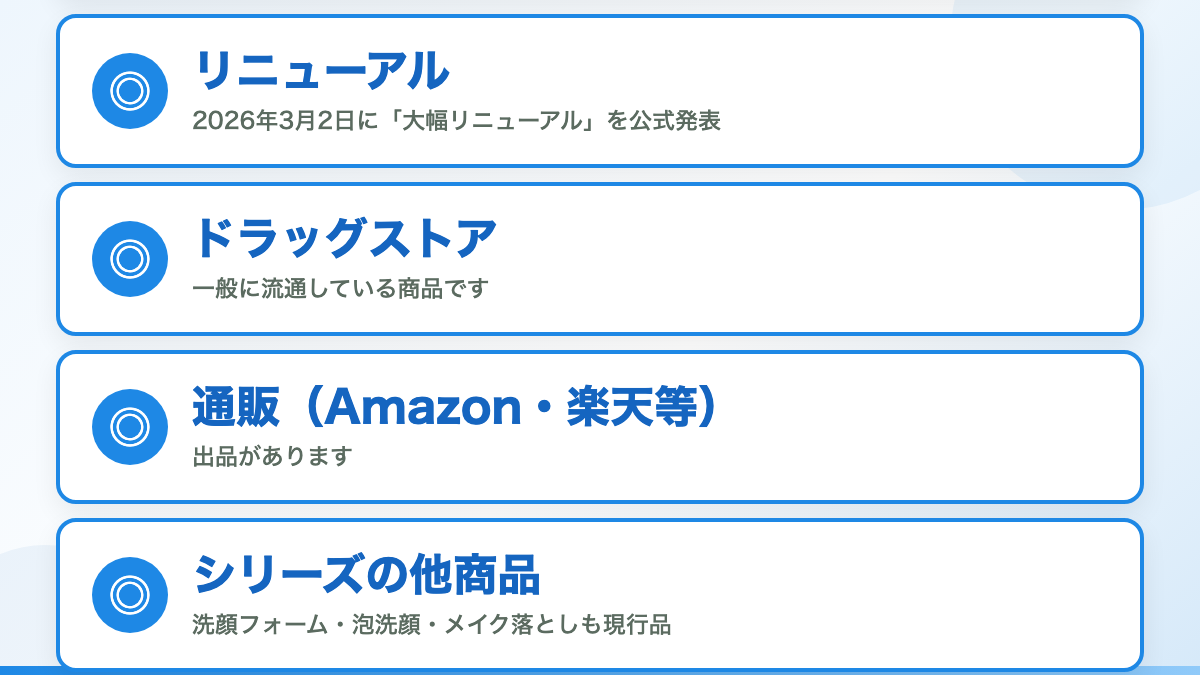 結論:スキンライフ薬用化粧水は販売終了していません