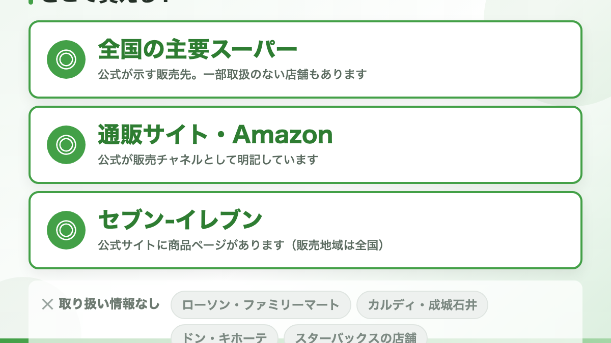 コーヒークラフトが売っているのは「全国の主要スーパー」です