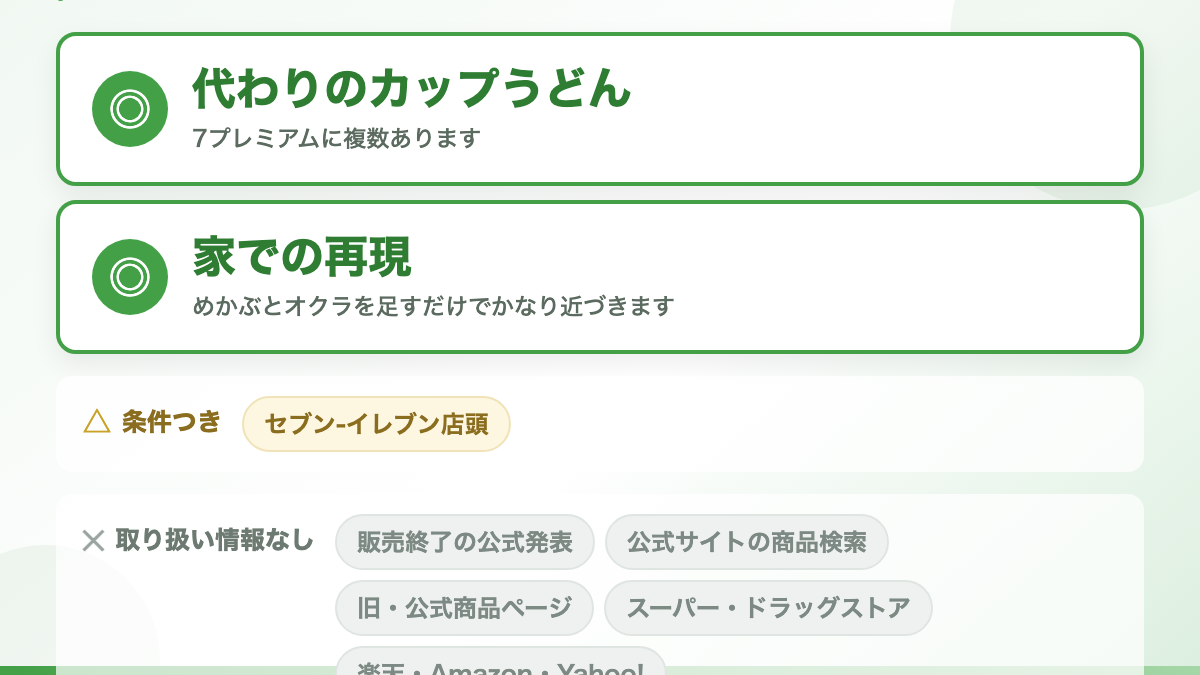 結論：販売終了の公式発表はありません（ただし公式の商品情報からは消えています）