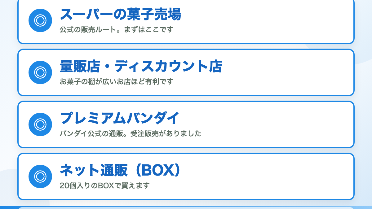 ハイローウエハースは全国量販店の菓子売場で買えます