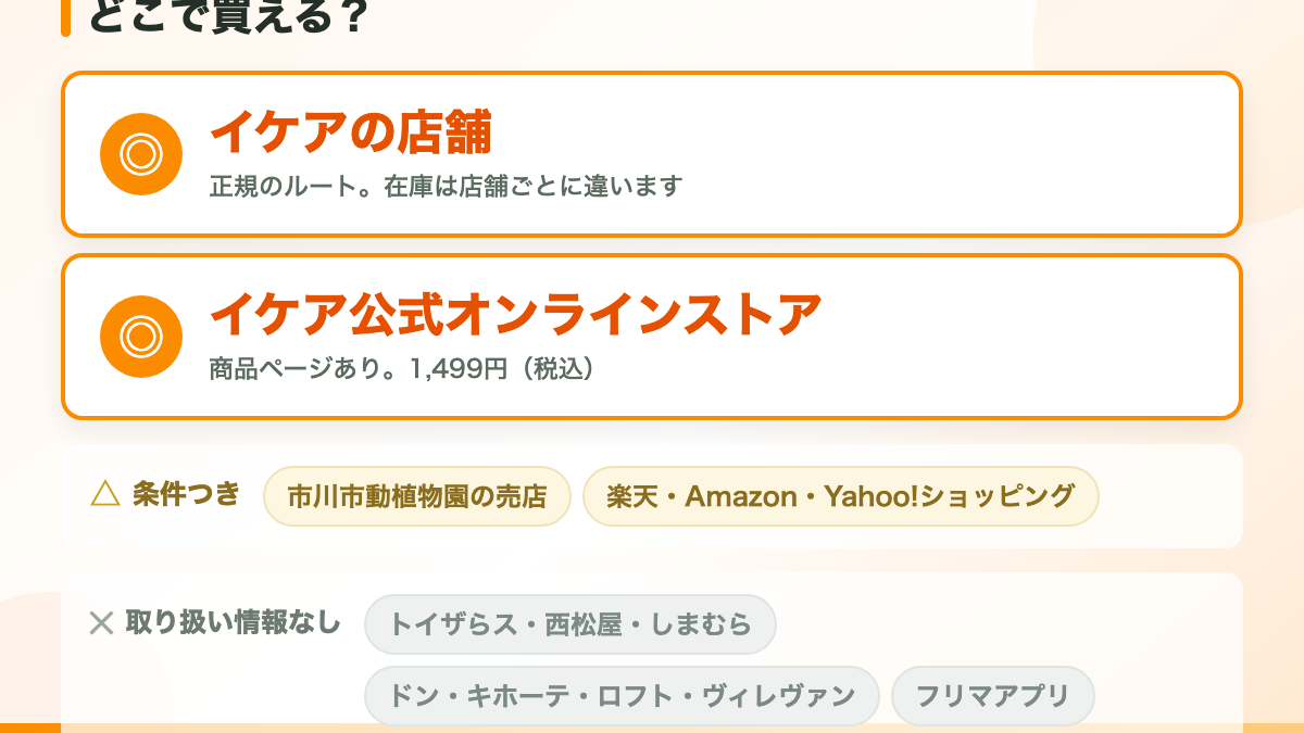 パンチくんのぬいぐるみが買えるのはイケアです