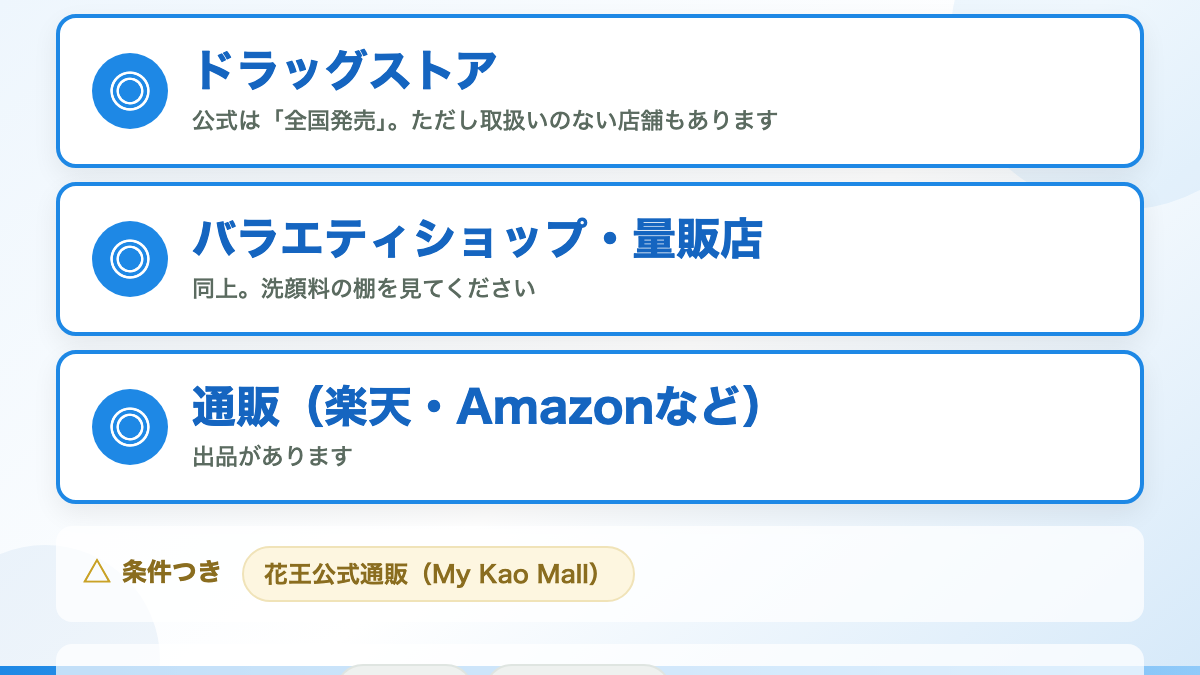 探している商品は「ディープクレイ洗顔」です