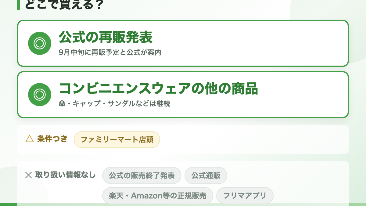 結論:ファミマの腕時計は販売終了ではありません