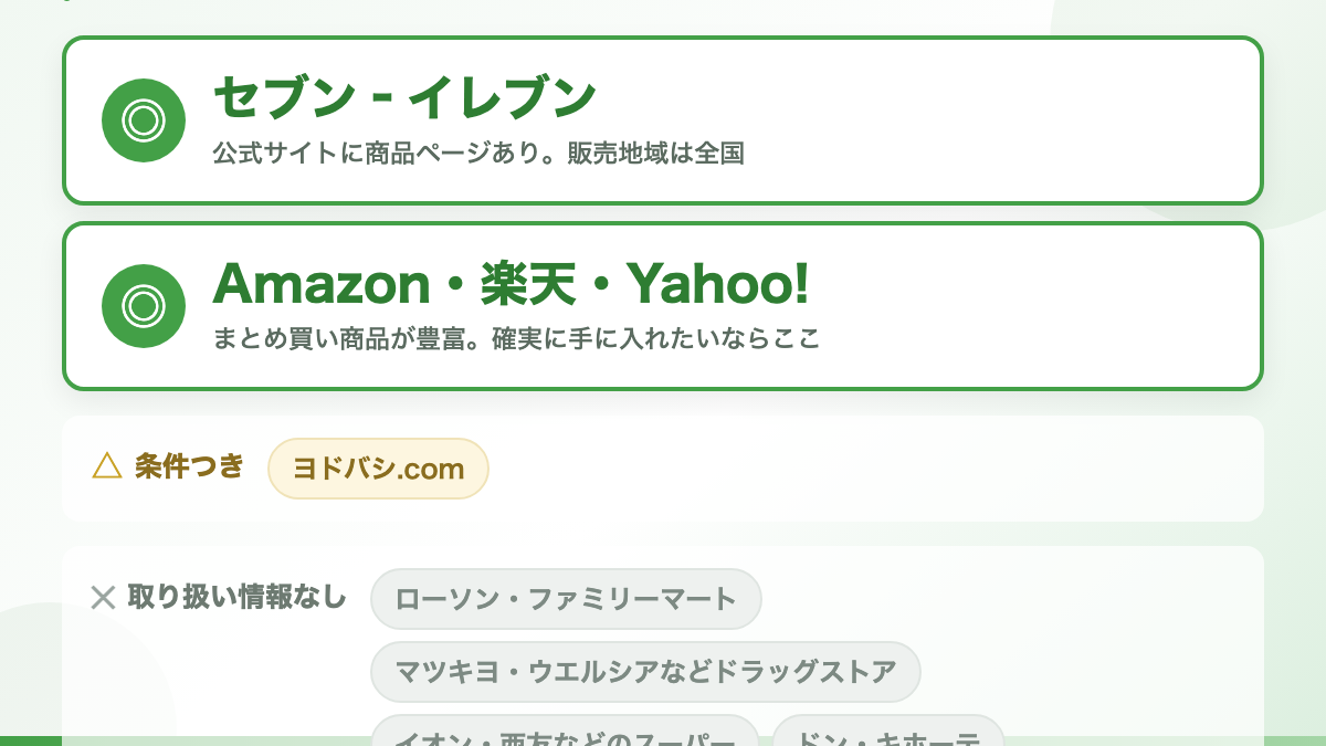 ミンティア+ボイスは「セブン‐イレブン」で公式に確認できます