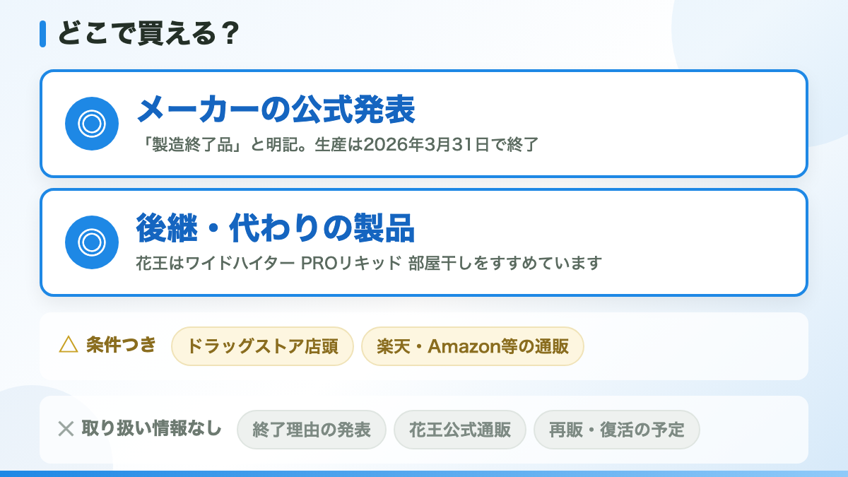 結論:ワイドハイター消臭専用ジェルは製造終了と案内されています