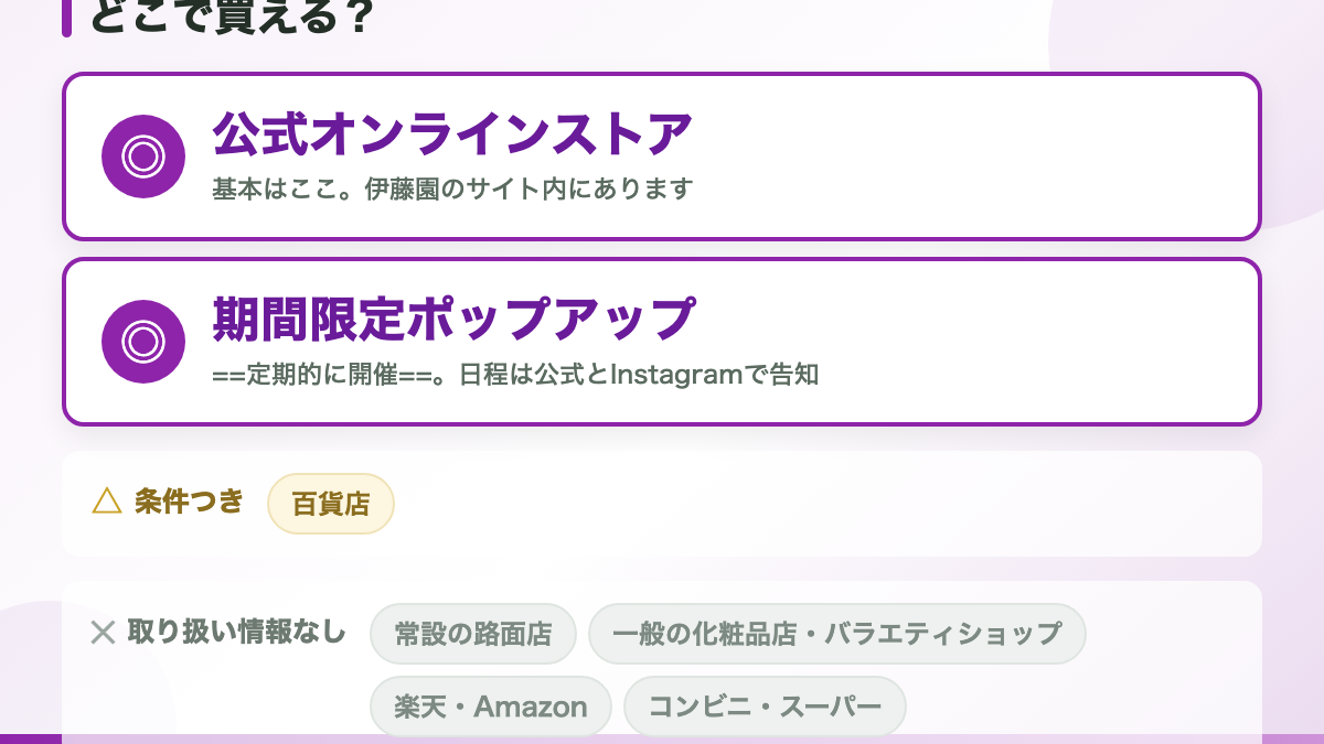 買えるのは「公式オンラインストア」と「ポップアップ」です
