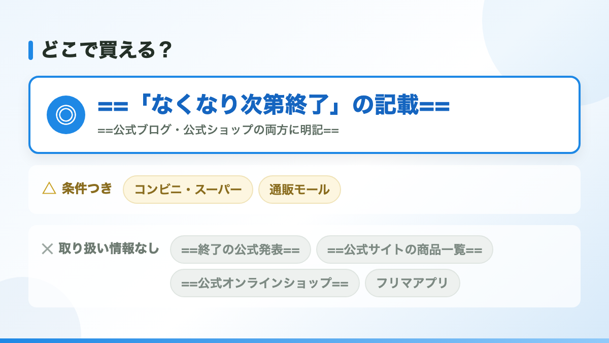 結論：期間・数量限定のコラボ商品でした