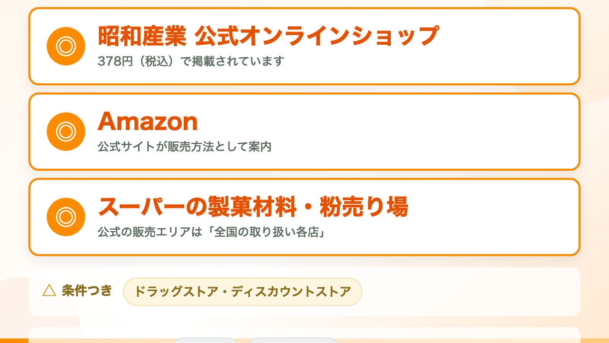 買えるのは「全国の取り扱い各店」と公式通販です