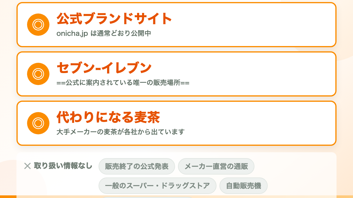 結論：鬼茶（ONICHA）の販売終了は発表されていません