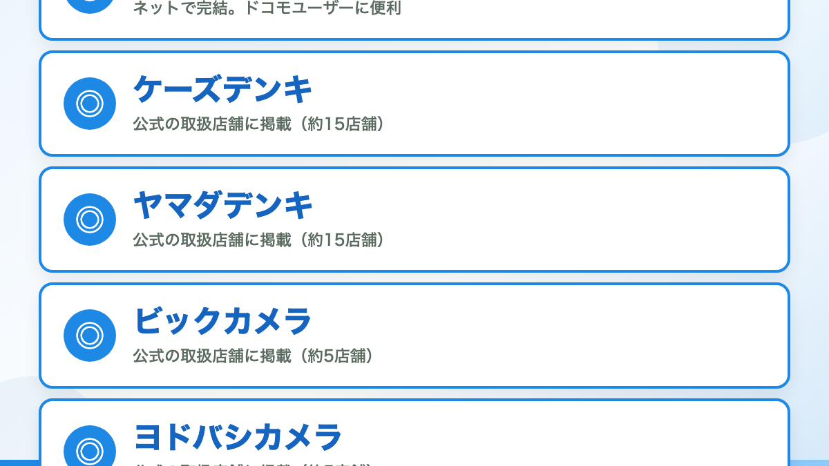 cocoe Earが買えるのは「ドコモショップ・家電量販店・公式ストア」です