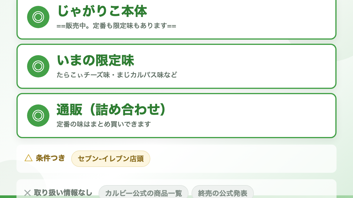 結論：公式の現行ラインナップに掲載がありません