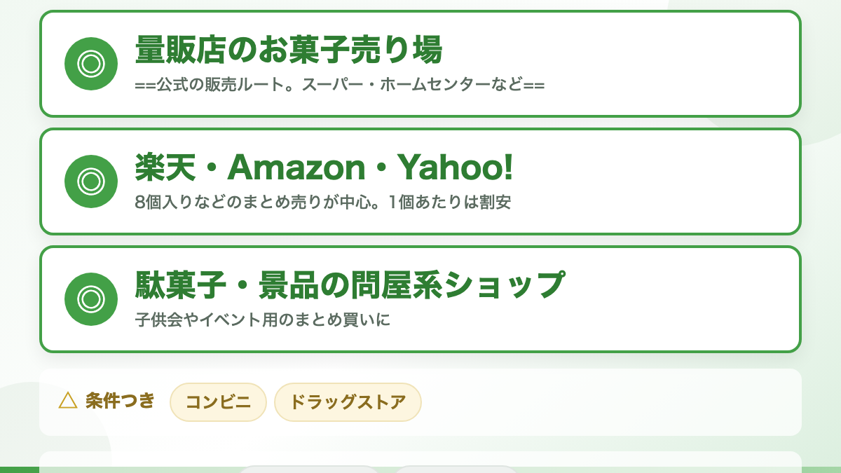 どうぶつくみたてビスケットが買えるのはどこ？