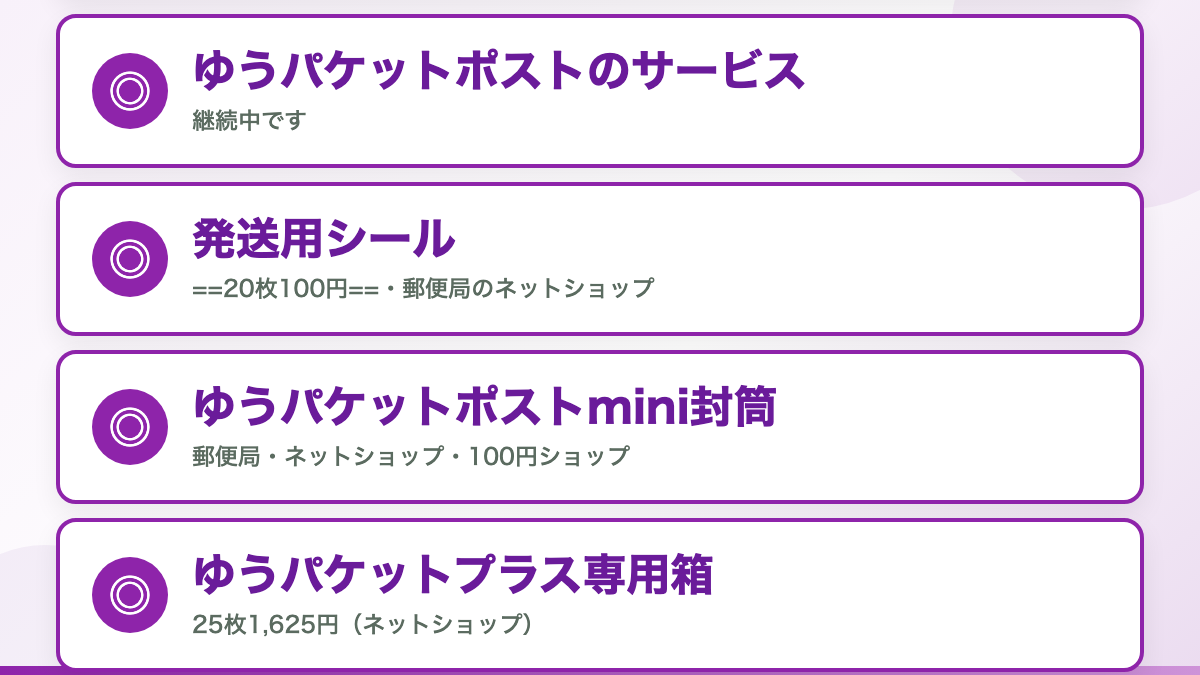 結論：郵便局での販売は2026年3月31日で終了しました