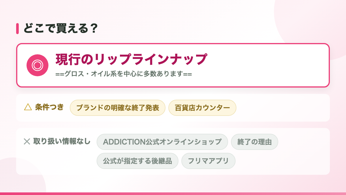 結論：公式オンラインショップでは購入できません