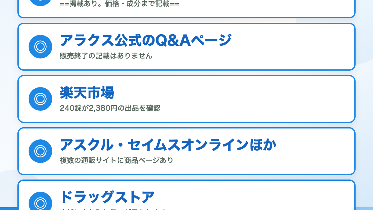 結論：メーカーの公式サイトに製品ページがあります