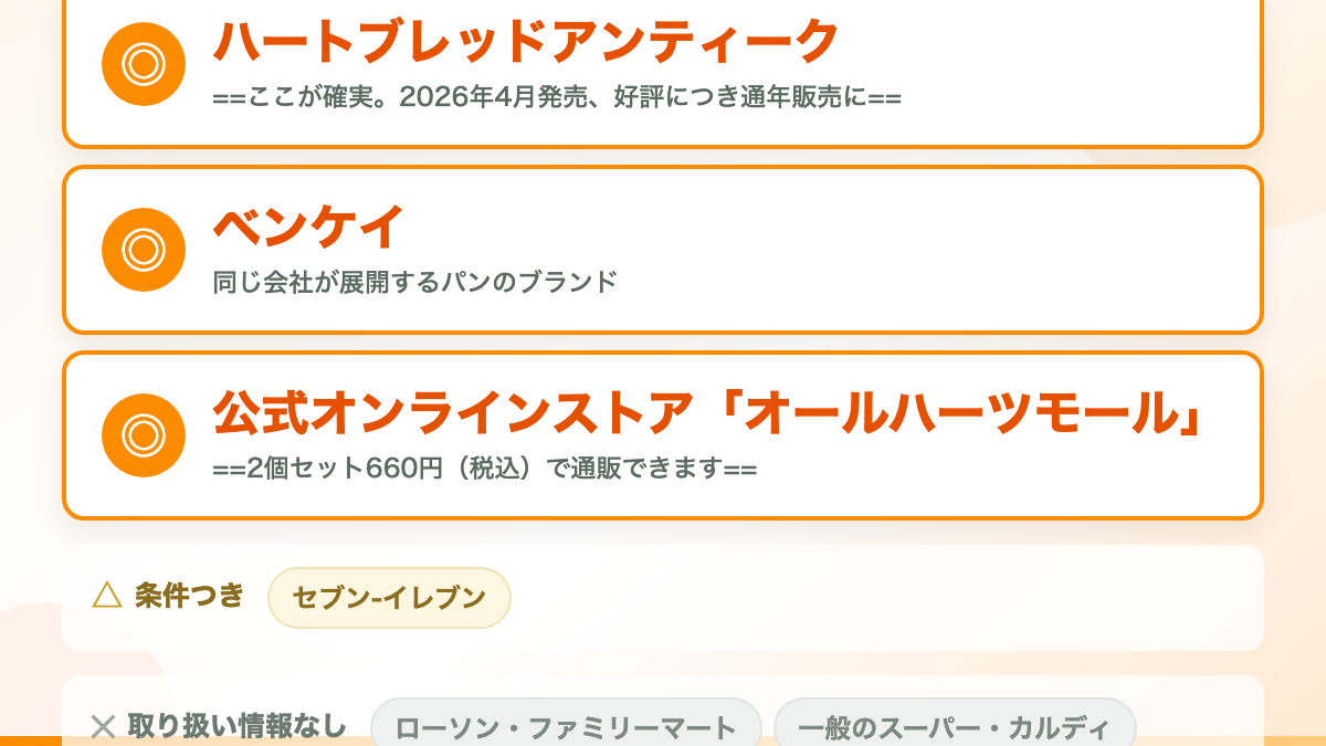 クロッチパンが買えるのはどこ？