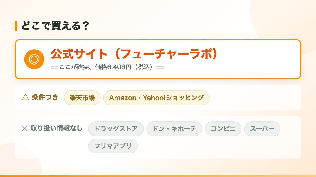 シボラナイトダイエットコーヒーが買えるのはどこ？