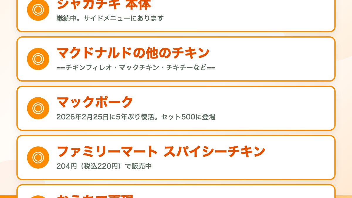 結論：スパチキは販売終了しています（いまの状況）