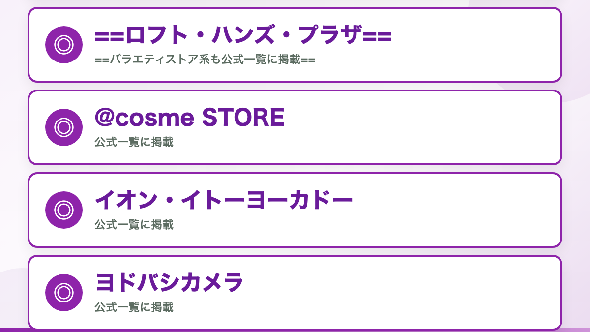 売り場はドラッグストアとバラエティストアです