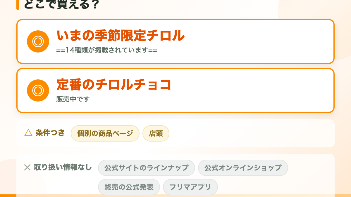 結論：公式ラインナップから外れています