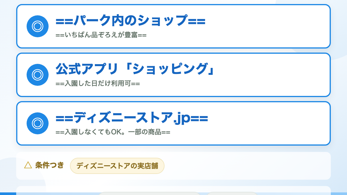 買える場所は3つあります