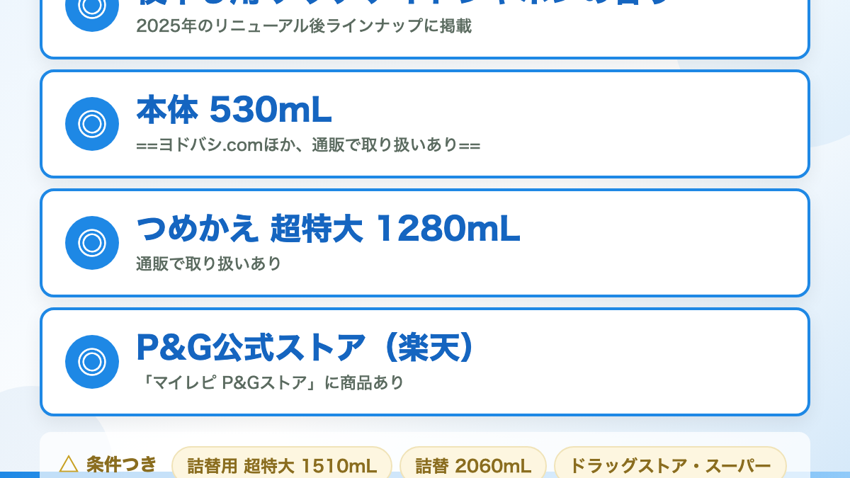 結論：香りは継続、終了したのは一部のサイズです