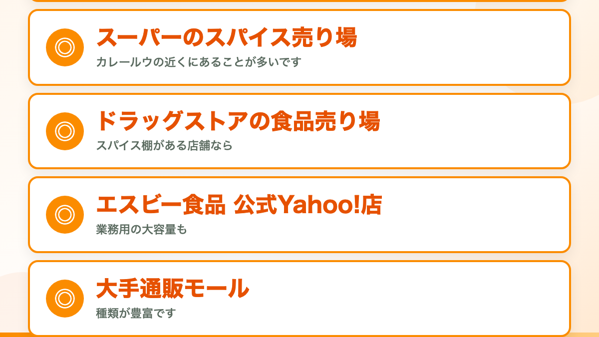 買えるのは「スパイス売り場」です