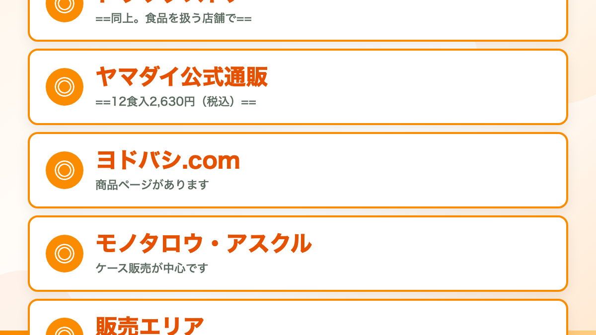 売り場はスーパーとドラッグストアです