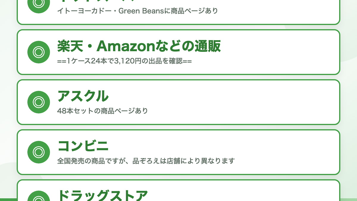天然水ジンジャーエールが買えるのはどこ？