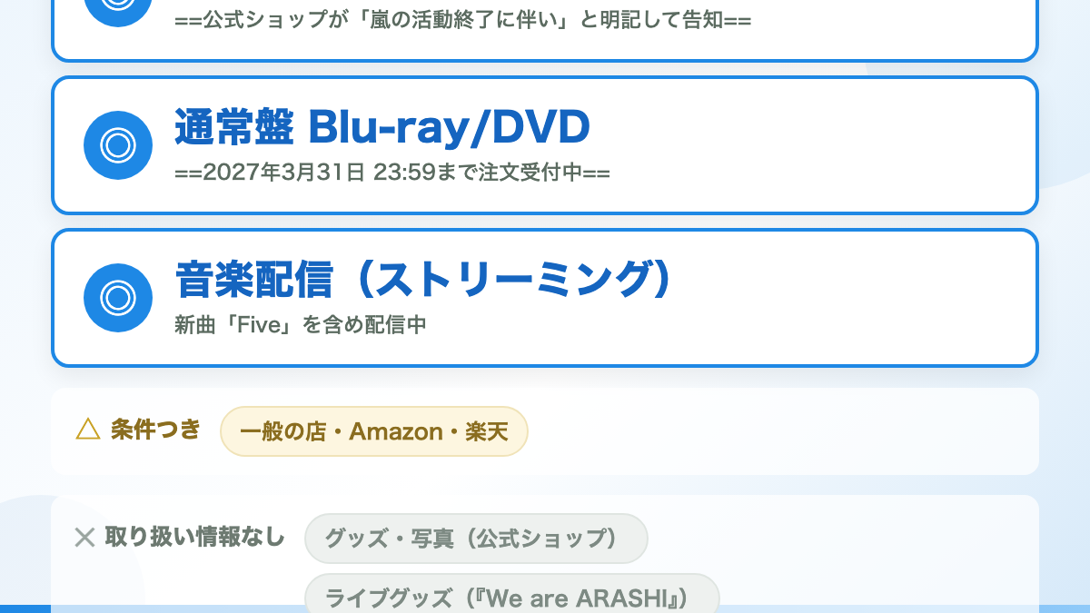 結論：嵐グッズは販売終了しています（いまの状況）