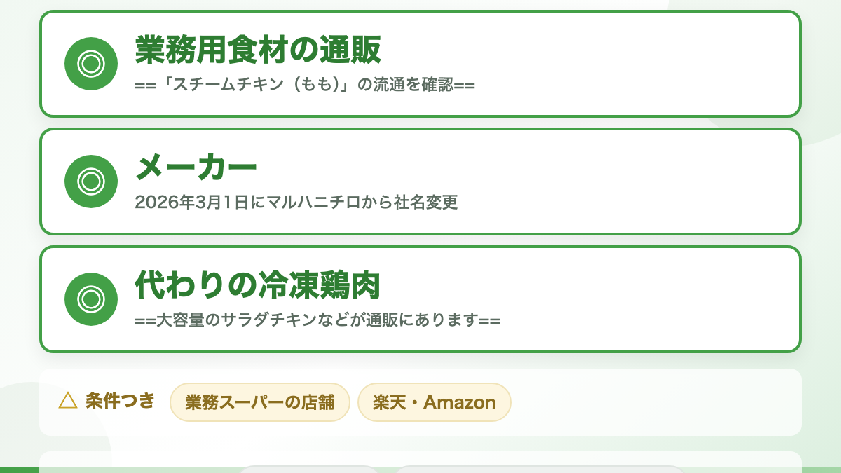 結論：販売終了の発表は確認できません